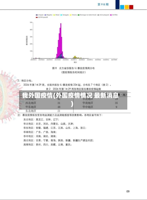 我外国疫情(外国疫情情况 最新消息)