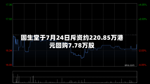 固生堂于7月24日斥资约220.85万港元回购7.78万股-第2张图片