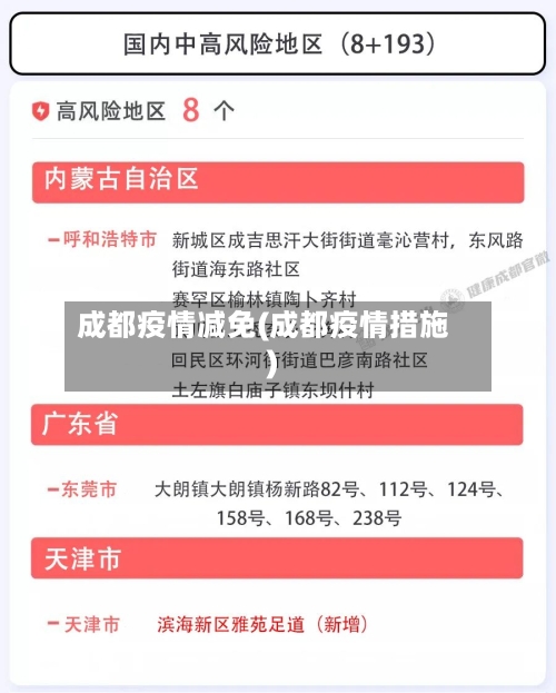 成都疫情减免(成都疫情措施)