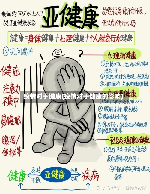 疫情对于健康(疫情对于健康的影响)