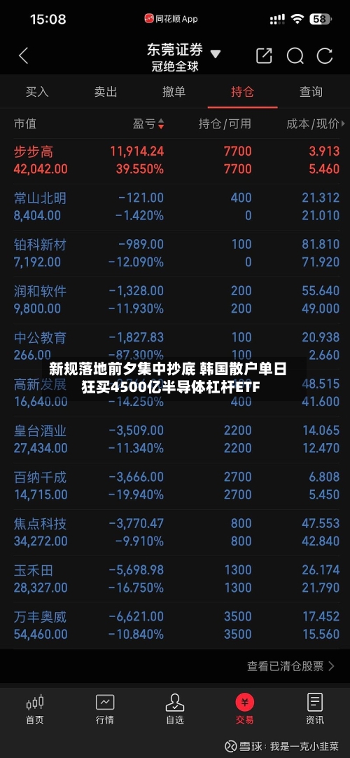 新规落地前夕集中抄底 韩国散户单日狂买4500亿半导体杠杆ETF-第2张图片