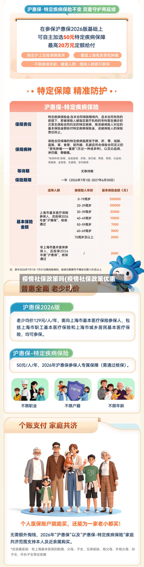 疫情社保政策吗(疫情社保政策优惠)-第3张图片