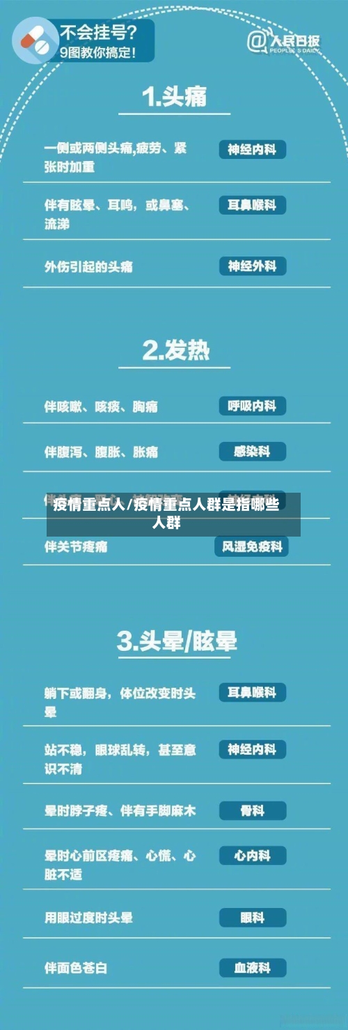 疫情重点人/疫情重点人群是指哪些人群-第3张图片