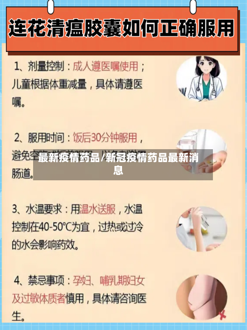 最新疫情药品/新冠疫情药品最新消息-第3张图片