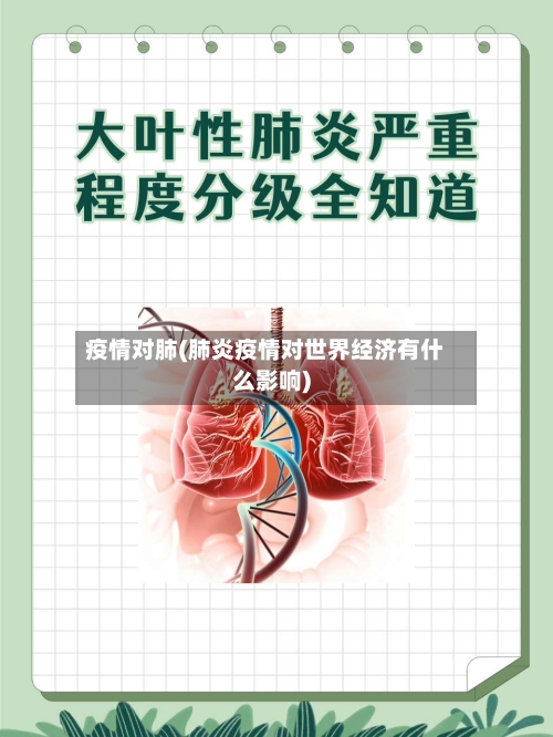 疫情对肺(肺炎疫情对世界经济有什么影响)-第3张图片