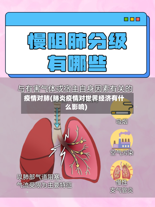 疫情对肺(肺炎疫情对世界经济有什么影响)