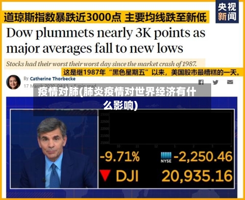 疫情对肺(肺炎疫情对世界经济有什么影响)-第2张图片