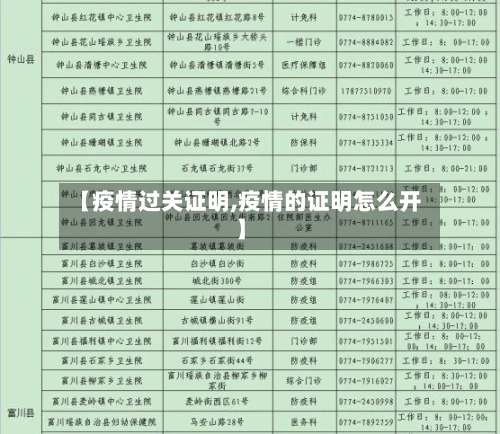 【疫情过关证明,疫情的证明怎么开】-第3张图片