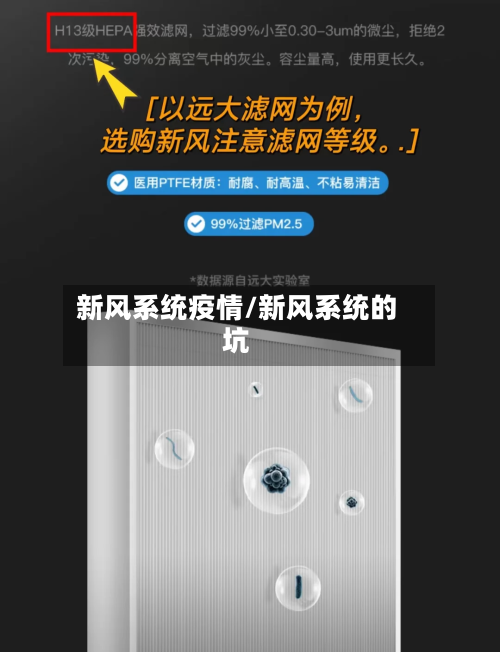 新风系统疫情/新风系统的坑-第3张图片