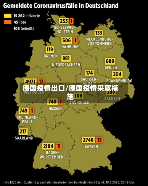 德国疫情出口/德国疫情采取措施