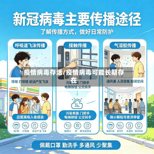 疫情病毒存活/疫情病毒可能长期存在-第3张图片