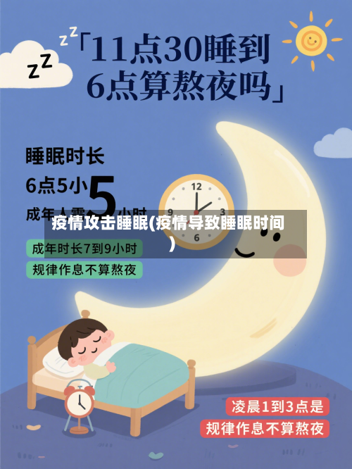 疫情攻击睡眠(疫情导致睡眠时间)-第2张图片