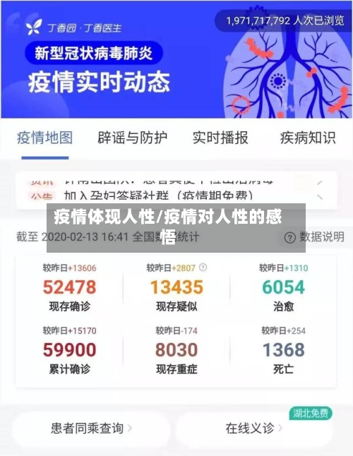 疫情体现人性/疫情对人性的感悟