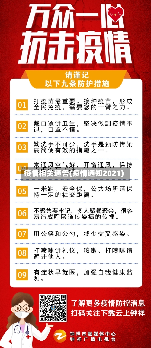 疫情相关通告(疫情通知2021)-第3张图片