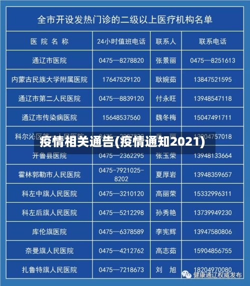 疫情相关通告(疫情通知2021)-第2张图片