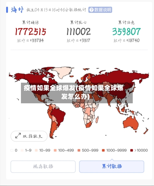 疫情如果全球爆发(疫情如果全球爆发怎么办)-第3张图片