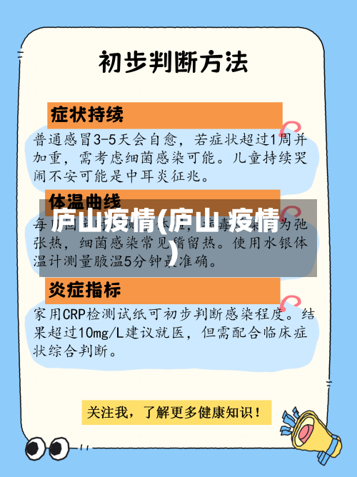 庐山疫情(庐山 疫情)-第2张图片