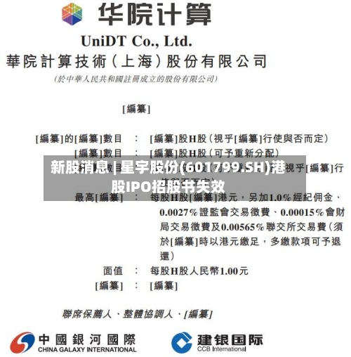 新股消息 | 星宇股份(601799.SH)港股IPO招股书失效
