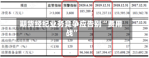 期货经纪业务竞争应告别“费用战	”-第2张图片