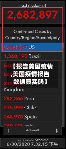 【报告美国疫情,美国疫情报告数据真实吗】