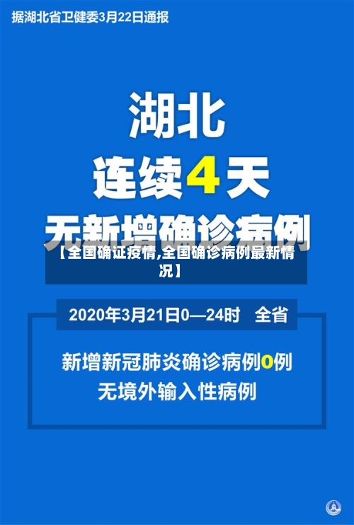 【全国确证疫情,全国确诊病例最新情况】-第2张图片