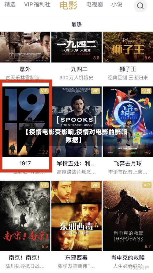 【疫情电影受影响,疫情对电影的影响数据】