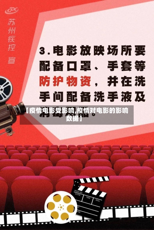 【疫情电影受影响,疫情对电影的影响数据】-第3张图片