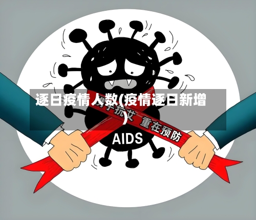 逐日疫情人数(疫情逐日新增)-第2张图片
