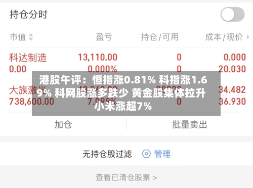 港股午评:恒指涨0.81% 科指涨1.69% 科网股涨多跌少 黄金股集体拉升 小米涨超7%-第3张图片