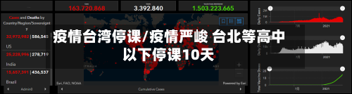 疫情台湾停课/疫情严峻 台北等高中以下停课10天-第2张图片