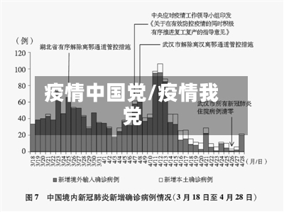 疫情中国党/疫情我党-第2张图片