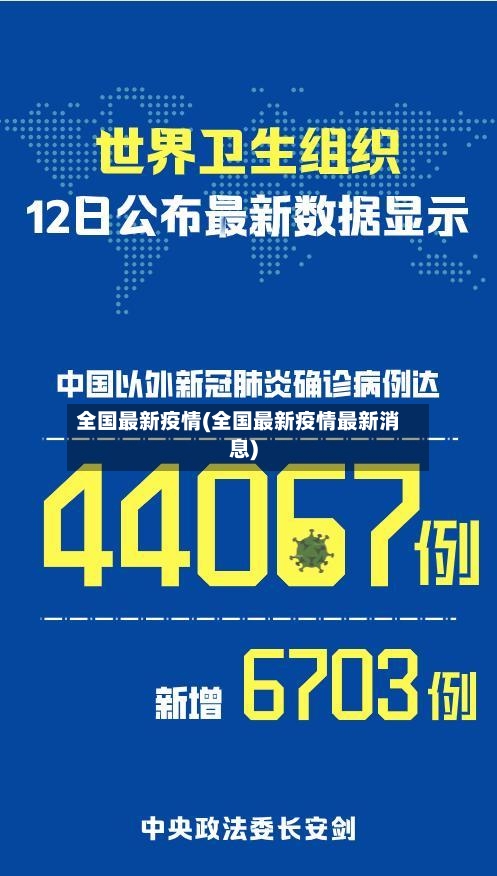 全国最新疫情(全国最新疫情最新消息)-第2张图片