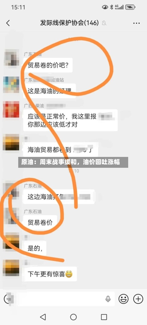 原油：周末战事缓和，油价回吐涨幅