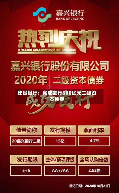建设银行：完成发行600亿元二级资本债券