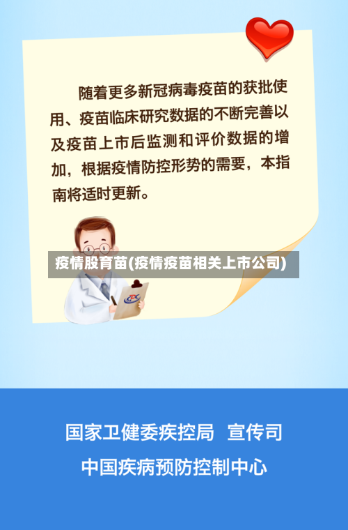 疫情股育苗(疫情疫苗相关上市公司)