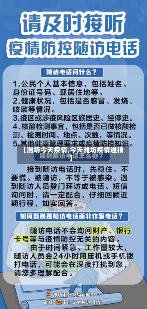 【潍坊今天疫情,今天潍坊疫情通报】-第2张图片