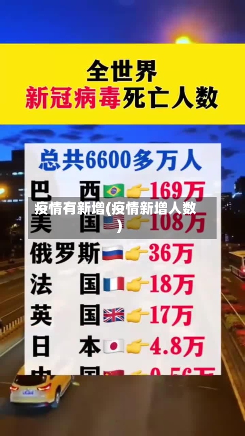 疫情有新增(疫情新增人数)-第2张图片
