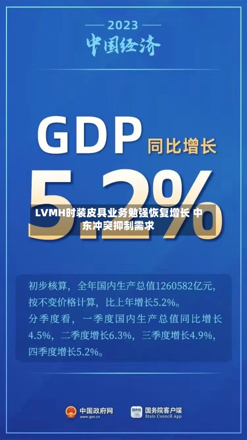 LVMH时装皮具业务勉强恢复增长 中东冲突抑制需求-第2张图片