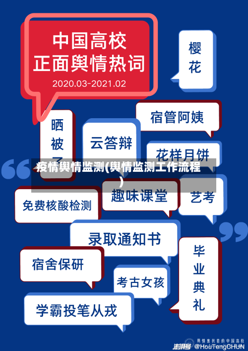 疫情舆情监测(舆情监测工作流程)