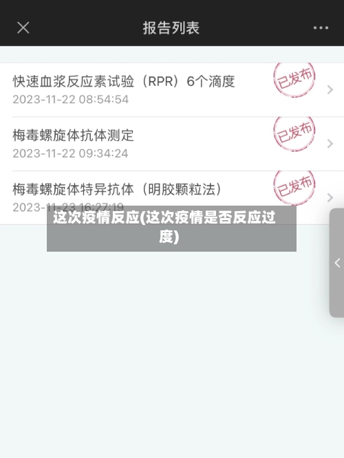 这次疫情反应(这次疫情是否反应过度)