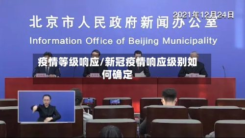 疫情等级响应/新冠疫情响应级别如何确定-第3张图片