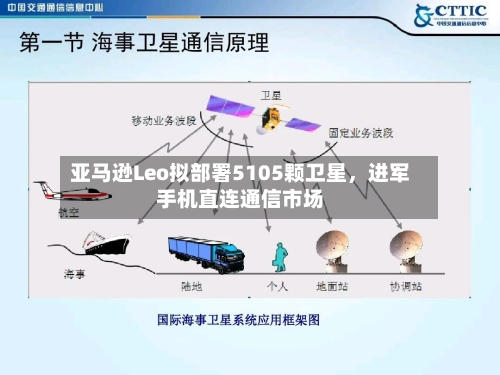 亚马逊Leo拟部署5105颗卫星，进军手机直连通信市场-第2张图片