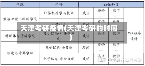天津考研疫情(天津考研的时间)