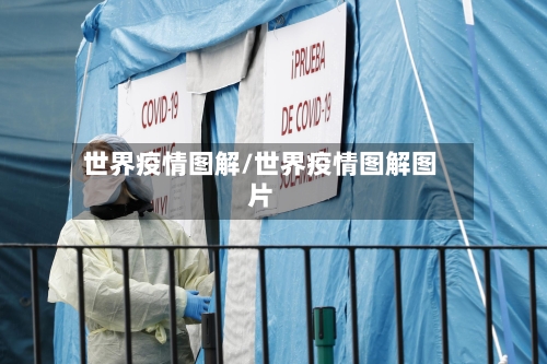 世界疫情图解/世界疫情图解图片-第3张图片