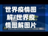 世界疫情图解/世界疫情图解图片-第2张图片