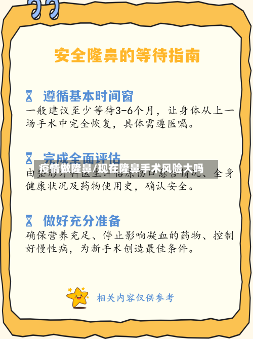 疫情做隆鼻/现在隆鼻手术风险大吗-第3张图片