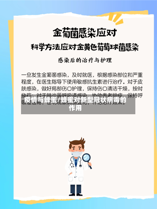 疫情与蜂蜜/蜂蜜对新型冠状病毒的作用