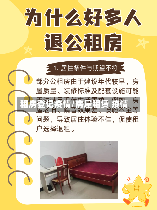 租房登记疫情/房屋租赁 疫情-第2张图片