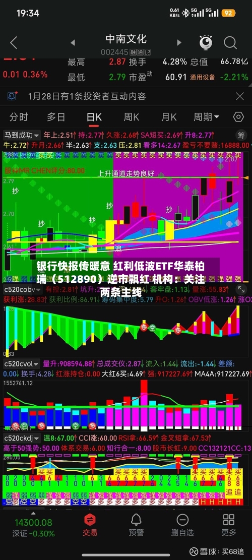 银行快报传暖意 红利低波ETF华泰柏瑞（512890）逆市飘红 机构：关注两条主线