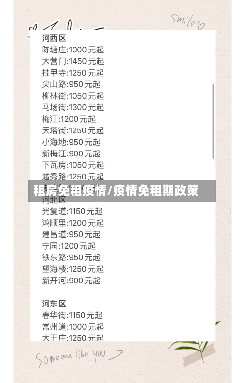 租房免租疫情/疫情免租期政策
